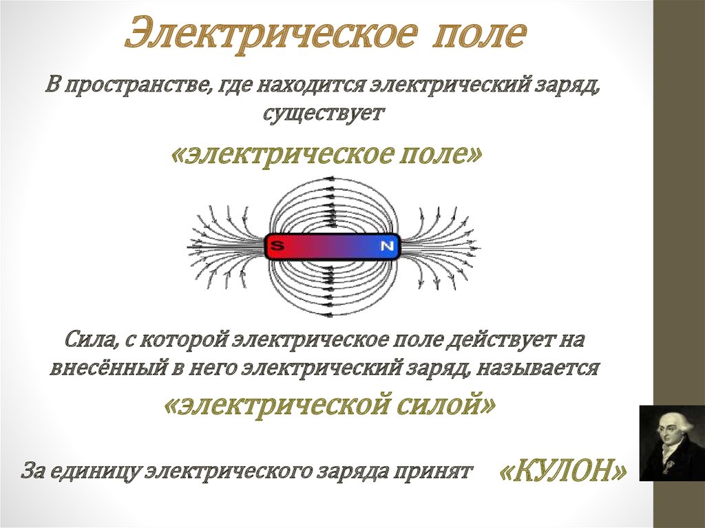 Что такое электрическое поле. Электрическое поле в Электротехнике. Электрический пол. Электрическое поле физика. Электрическое поле этт.