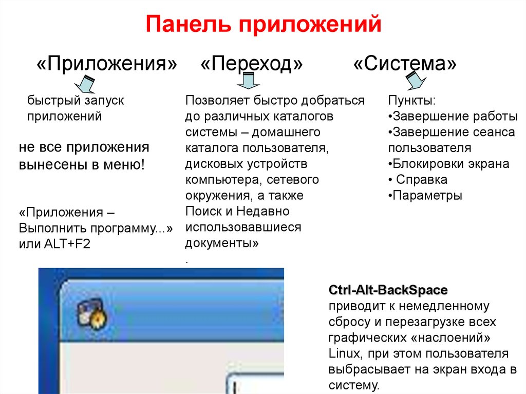 Панель приложений. Основная панель программы. Приложение панель для программ. Панель приложений для Linux.