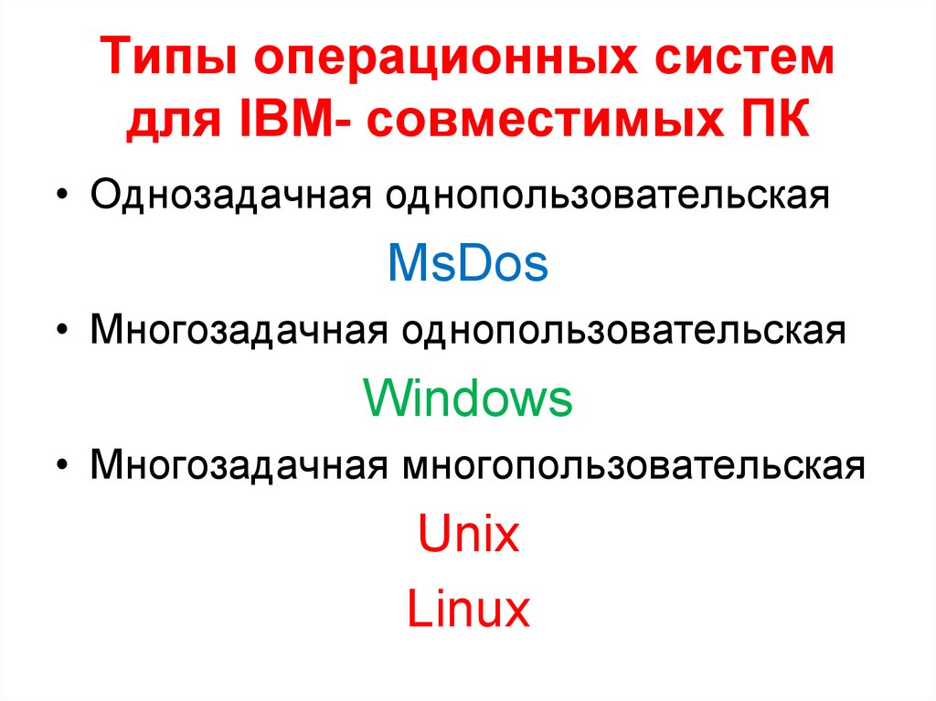 Типы операционных систем для IBM- совместимых ПК