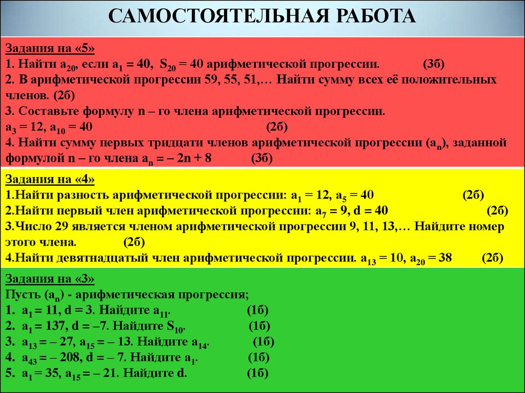 Заканчиваться 20. Арифметическая прогрессия. Как найти а1 в арифметической прогрессии. Арифметическая прогрессия формулы.