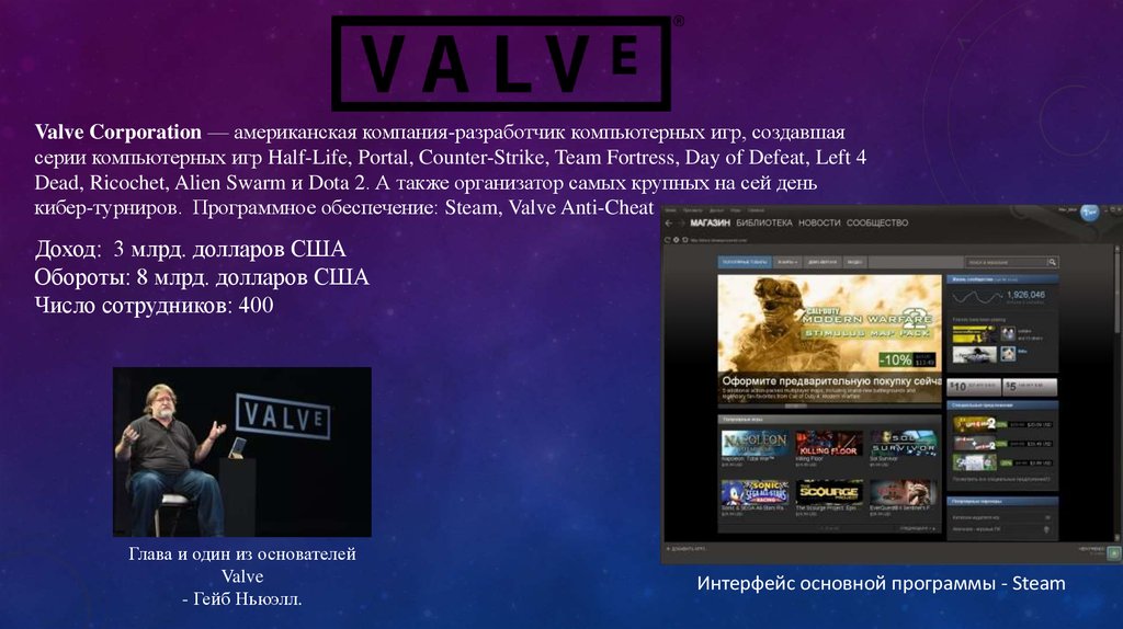 Valve corporation проекты