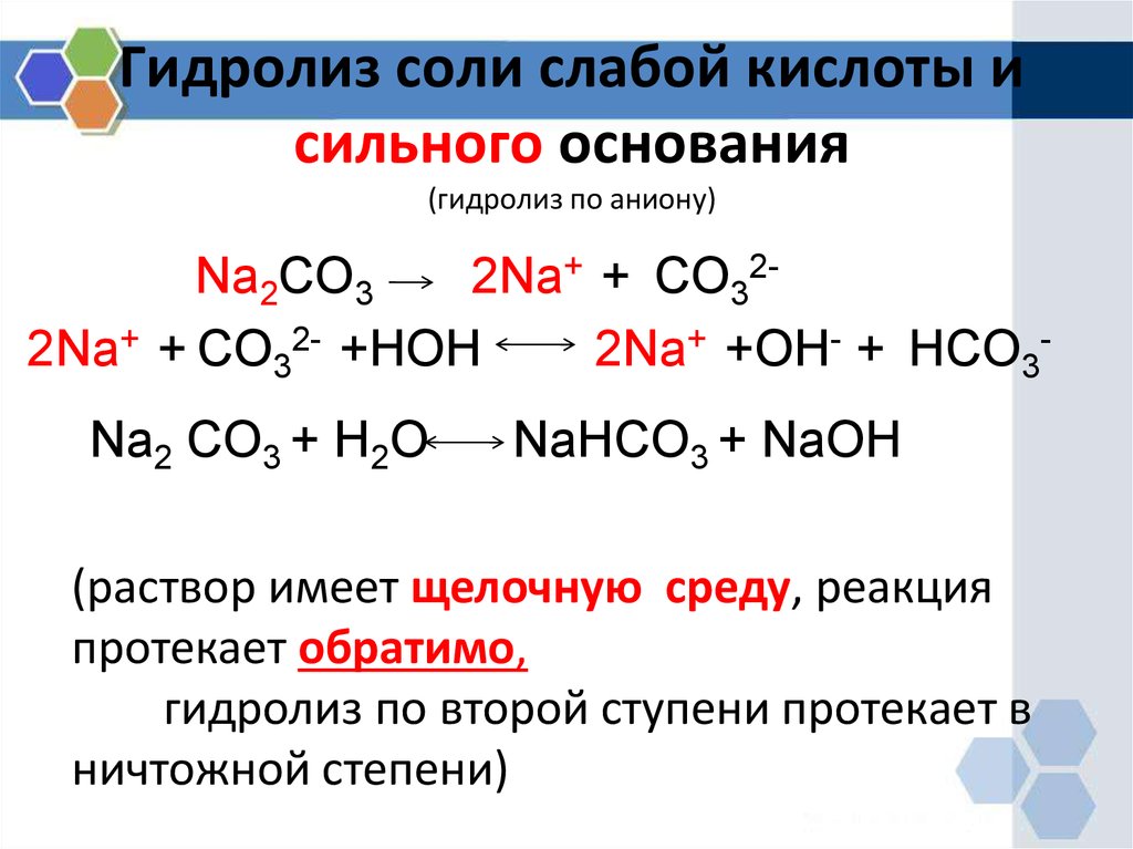 Карбонат натрия реакция гидролиза