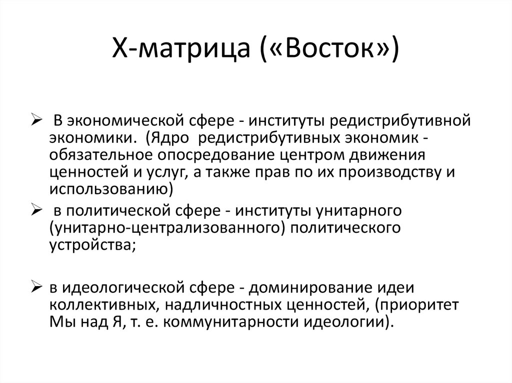 Право собственности на факторы производства