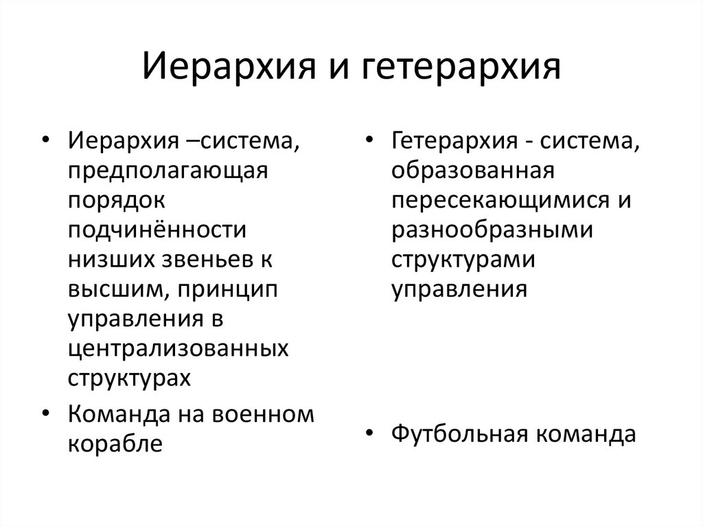 Высший принцип. Иерархия и Гетерархия. Гетерархический принцип. Иерархия подсистем организма человека. Иерархическое управление гетерархиями.