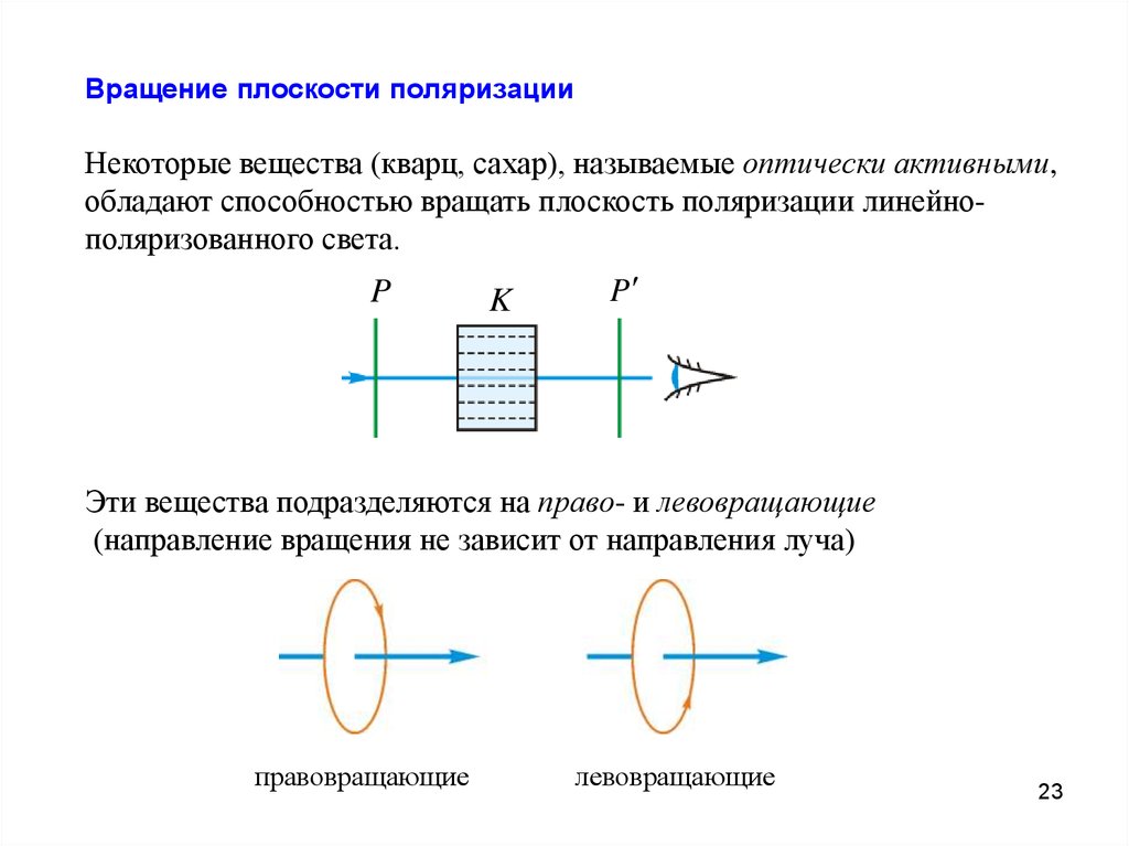 Описать простейшую схему для измерения угла поворота плоскости поляризации