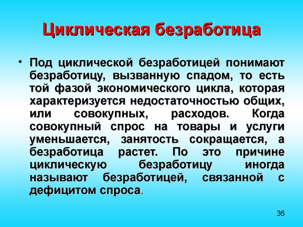 Циклическая безработица. Циклическая безработица Этро. Циклическая безработица вызывается. Циклическая безработица это безработица.