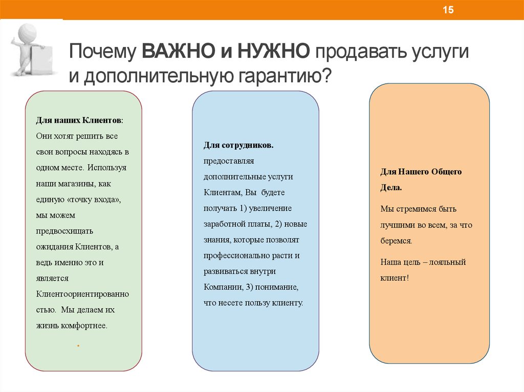 В общем предлагаю. Способы продажи услуг примеры. Как правильно продавать товар. Как продавать доп услуги. Доп услуги для клиентов.