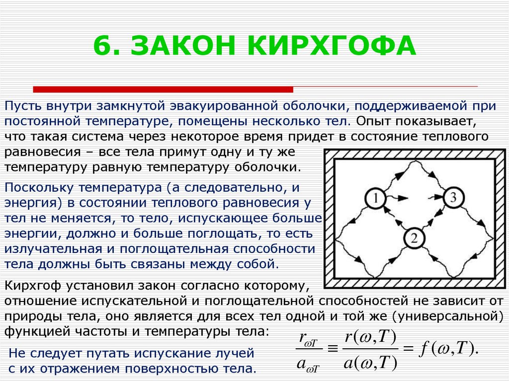 Тепловой закон. Закон Кирхгофа для теплового излучения. Кирхгоф закон теплового излучения. Законы теплового излучения закон Кирхгофа. Закон излучения Кирхгофа.