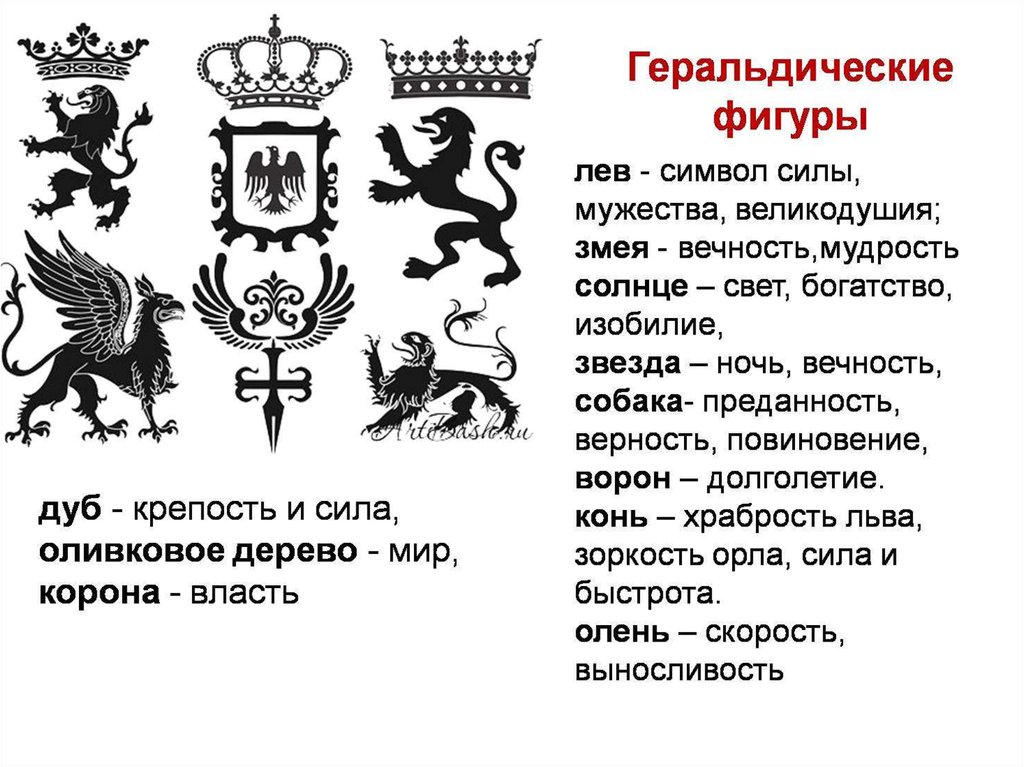Символы на гербах и их значение. Символ семьи в геральдике. Символы животных на гербах. Значение символов на гербе.