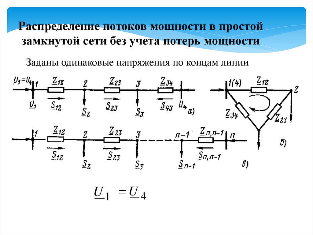 Распределение потоков