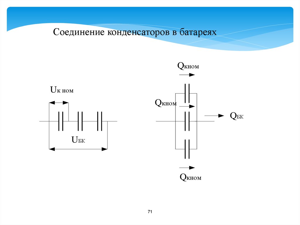 Батарея конденсаторов в сетях. Соединение конденсаторов в батарею. Конденсаторы их соединение в батарею. Последовательное соединение конденсаторов. Конденсаторы физика. Соединение конденсаторов в батарею.