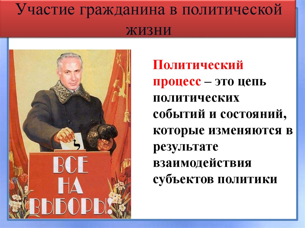 Гражданин участие граждан в жизни страны. Участие граждан в политической жизни. Участи граждан в политической жизни. Участие граждан в политическойжихни. Участиев в политической жизни.