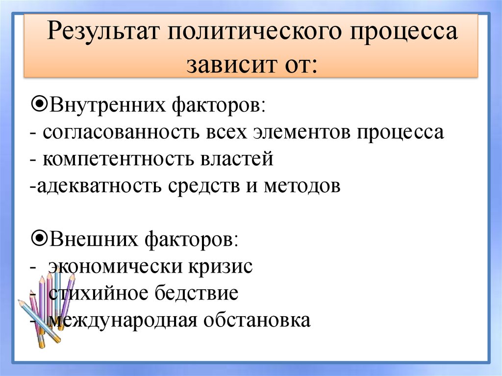 Политический процесс и политическая деятельность презентация