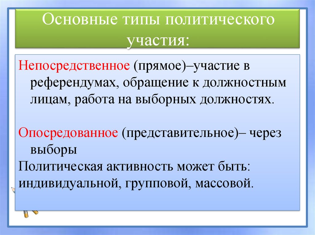 Понятие участия. Типы политического участия. Политические виды. Политическое участие и его типы. Основные типы политического участия.