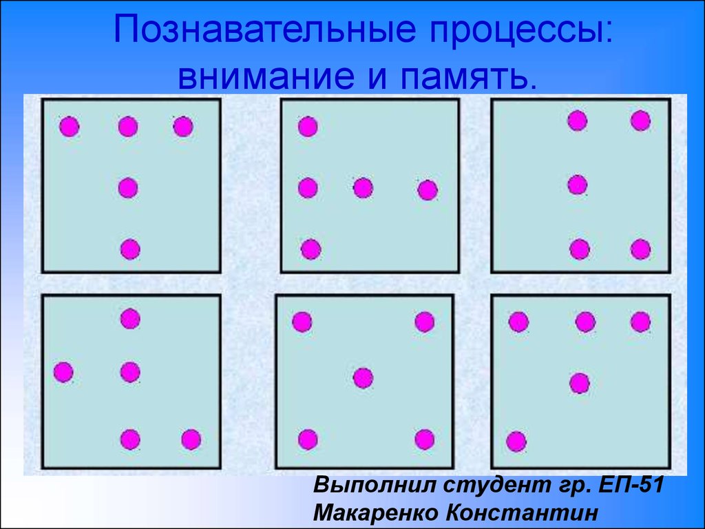 Познавательные процессы память презентация