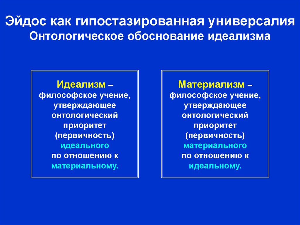 Идея вечный образец всего что производит природа материализм или идеализм