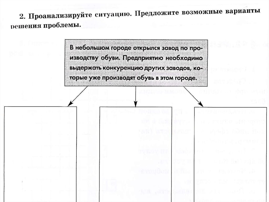 Предложите возможные. Возможные варианты решения. Предлагать.