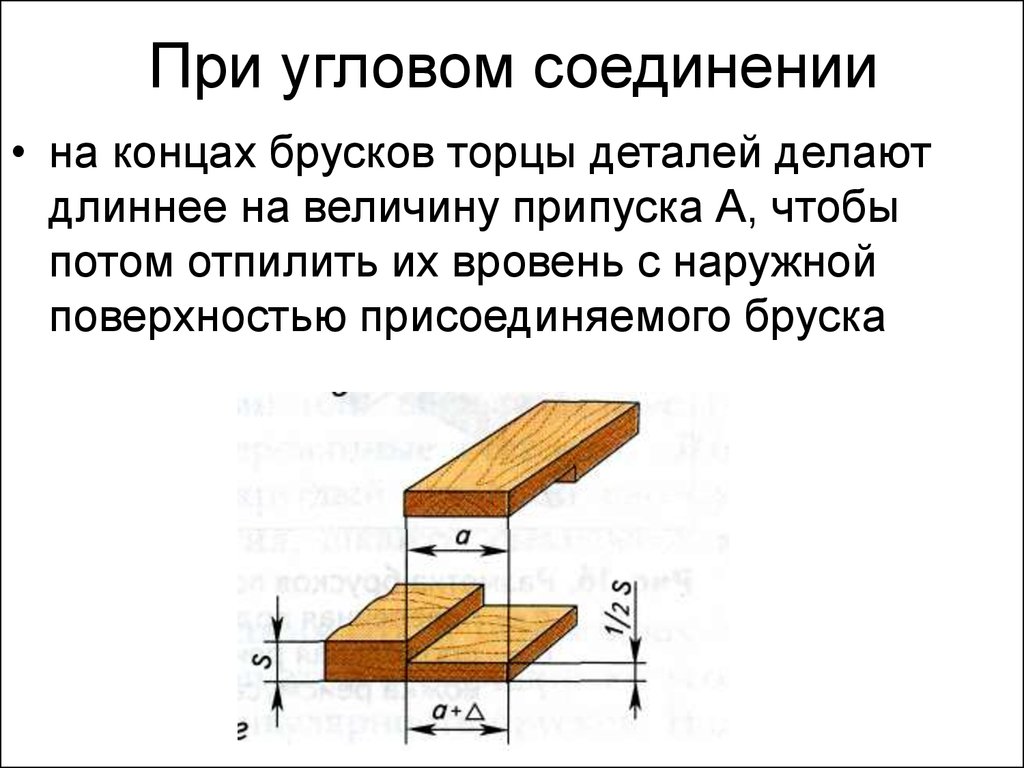 Соединение брусков из древесины 6 класс презентация