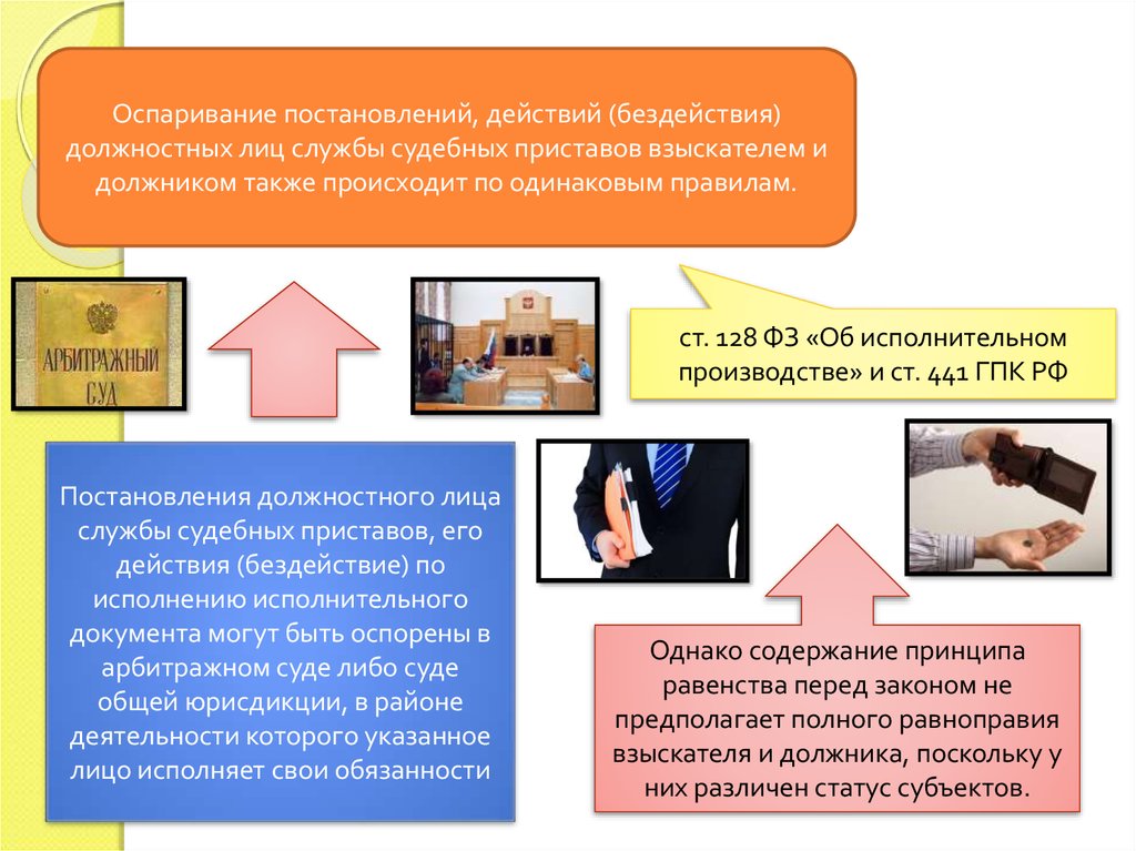 Постановление действует. Действие бездействие должностного лица. Обжалование на бездействие должностных лиц. Статья бездействие должностного лица. Обжалование решений действий бездействия ССП И.