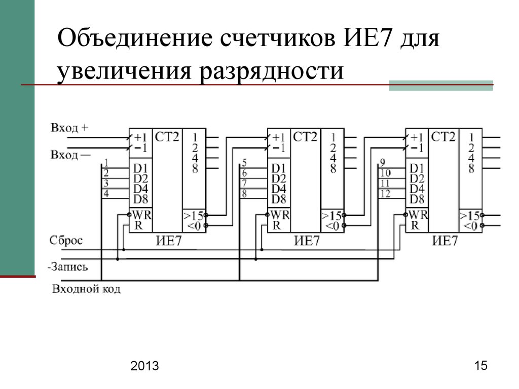 Ие значение. Счетчик импульсов ие7. Реверсивный счетчик импульсов на ие7. Счетчики цифровая схемотехника. Реверсивный счетчик схемотехника.