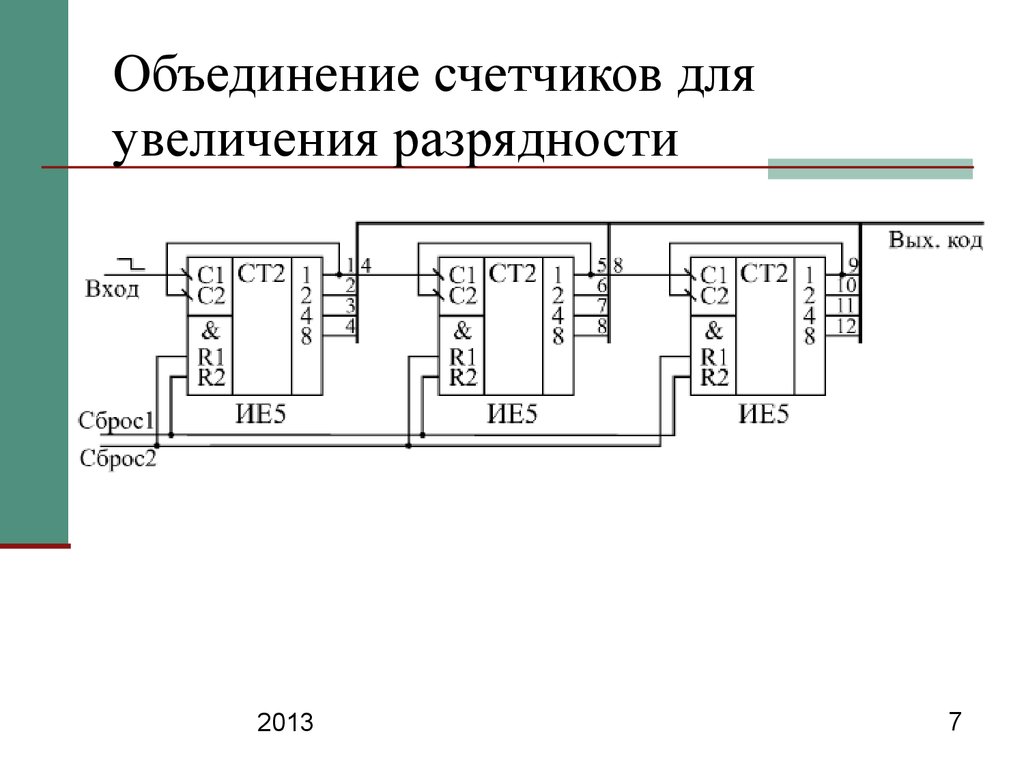 Схемотехника это. Разрядность счетчиков схема. Цифровой счетчик цифровая схемотехника. Соединение счетчиков для увеличения разрядности. Счётчик ст10 схемотехника.