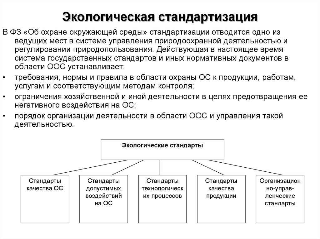 Действующая в настоящее время. Система нормирования в области охраны окружающей среды. Система стандартизации в области охраны окружающей среды РФ. Экологические стандарты. Виды экологических стандартов.