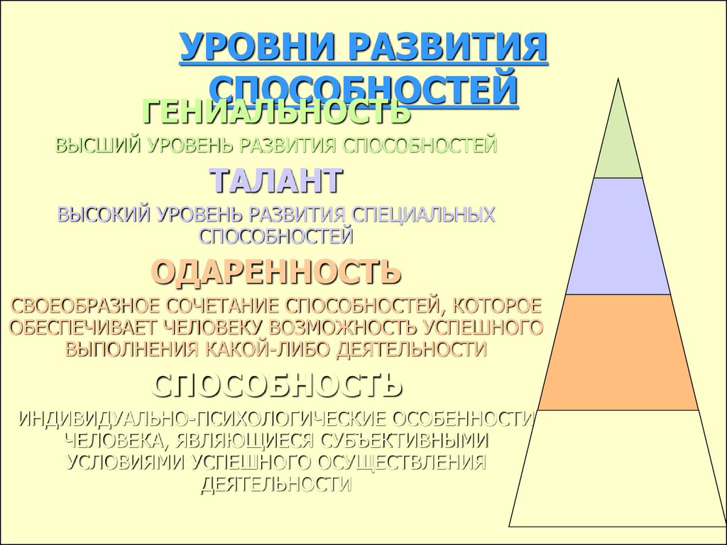 Основные уровни развития способностей. Уровни развития способностей одаренность талант гениальность. Уровни развития способностей в психологии. Классификация уровней развития способностей. Уровни развития способности в психологии.