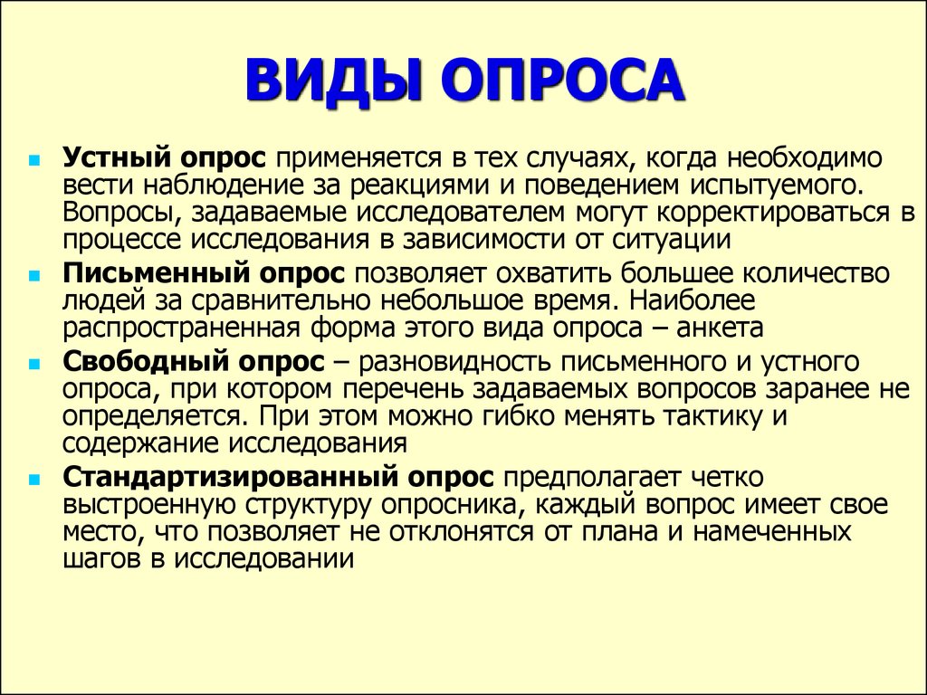 Суть опроса. К видам опроса относятся. Опрос виды опроса. Виды опроса в психологии. Виды и типы опросов.