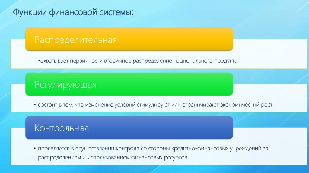 Возможности финансов. Функции финансовой системы. Функции финансовой системы государства. Основная функция финансовой системы. Функции финансовой системы РФ.