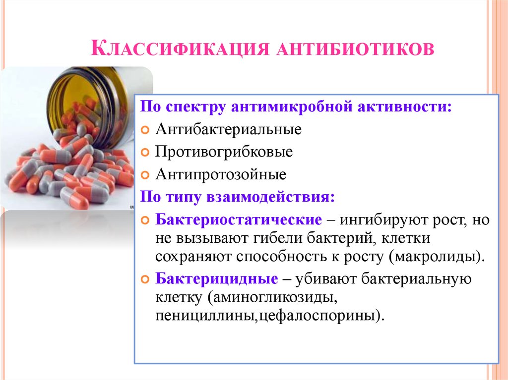 Производство антибиотиков презентация