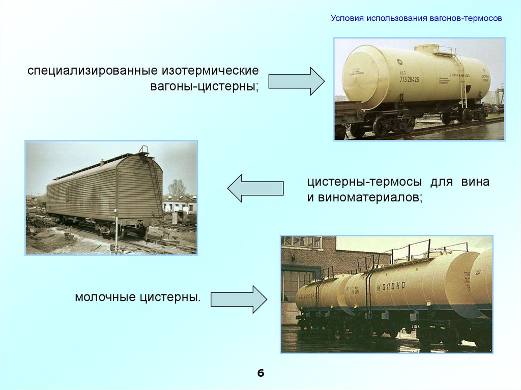 Техническая эксплуатация подвижного состава вагоны. Перевозка молока в изотермических вагонах.