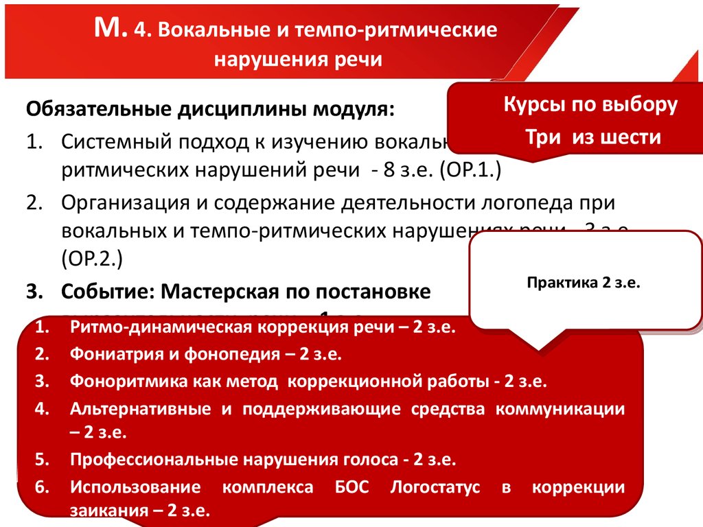 Дефектологическое занятие презентация