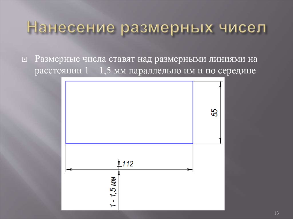 Размерное число правильно нанесено на рисунке