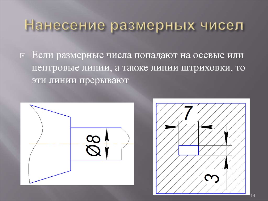 Какая линия используются для изображения осевых и центровых линий