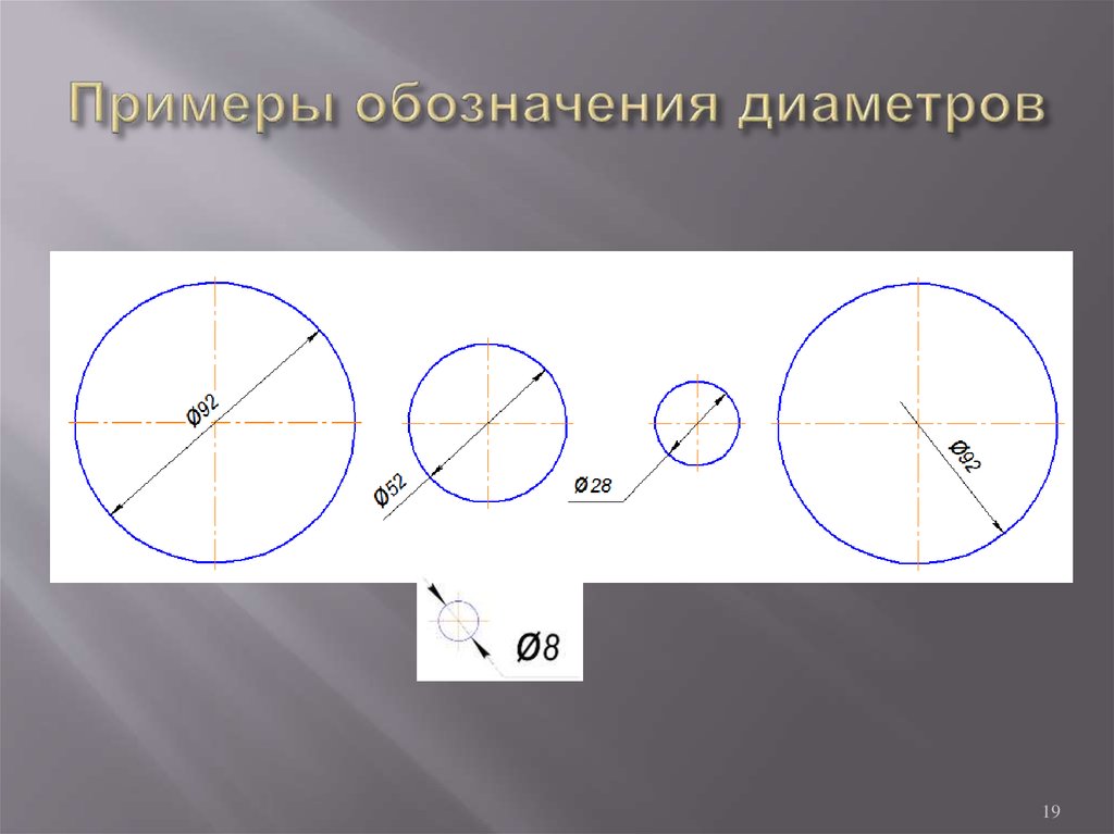 Обозначение диаметра символ. Обозначение диаметра. Диаметр окружности обозначение. Как обозначается диаметр. Как обозначается диаметр окружности на чертеже.