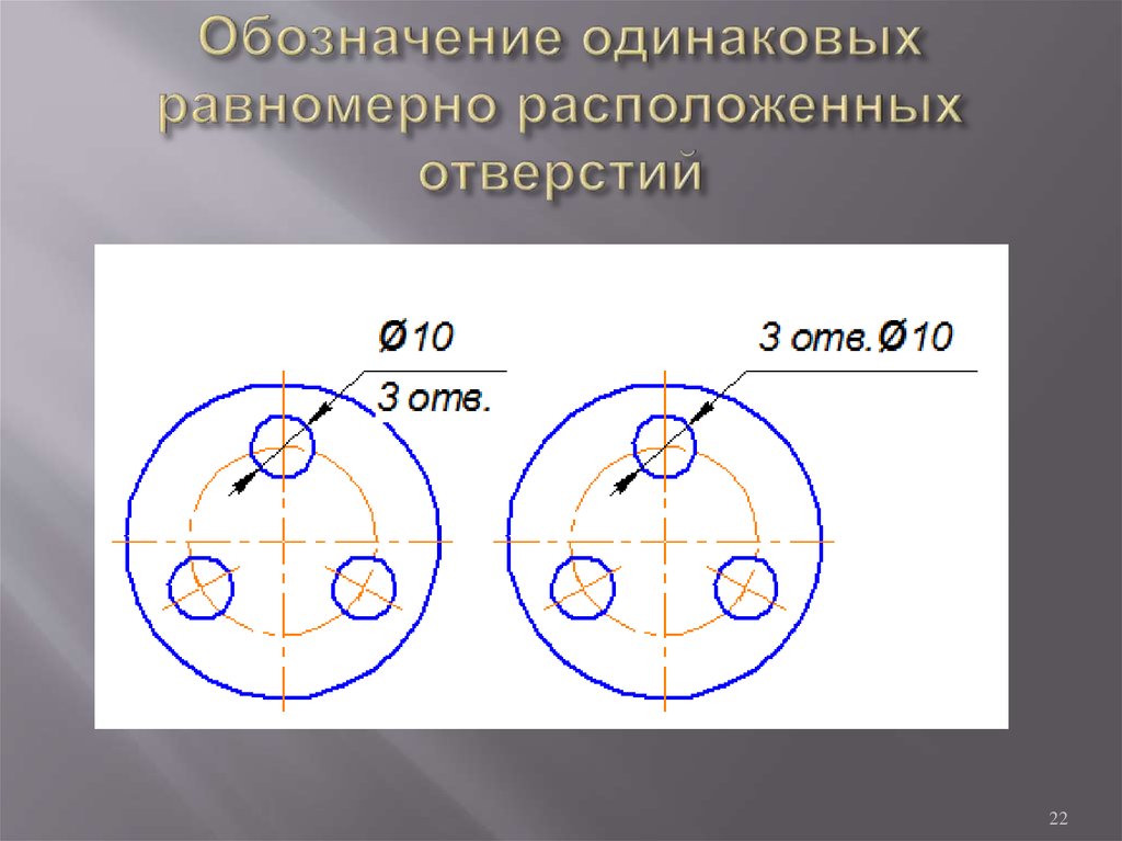 Находятся отверстия