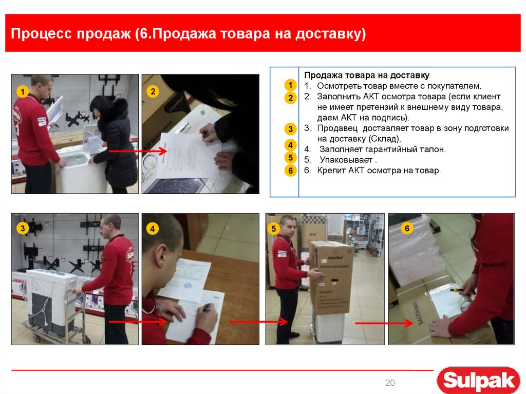 Процесс продаж (6.Продажа товара на доставку)