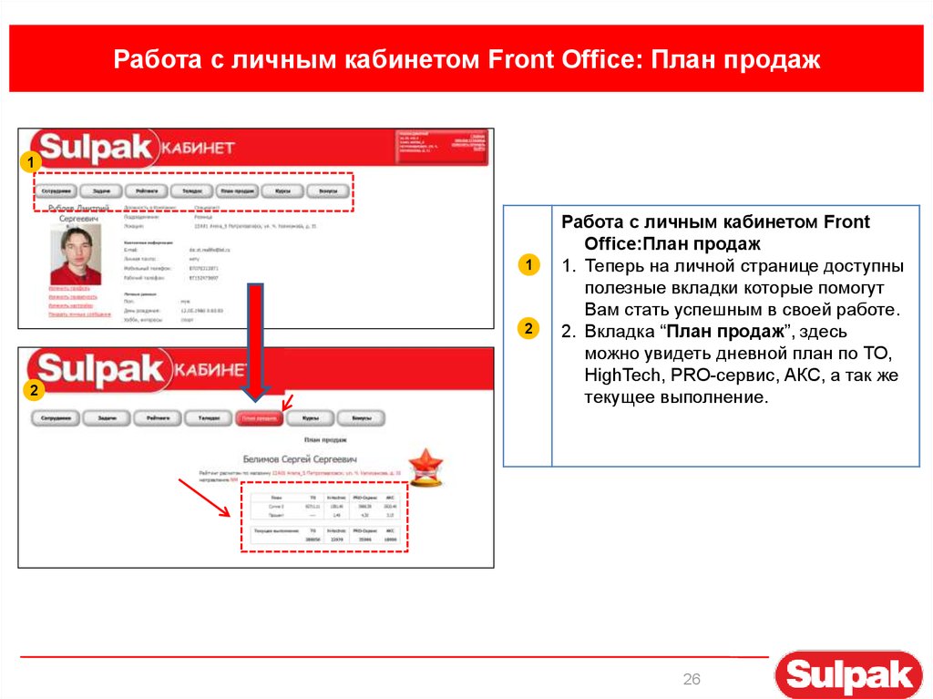 Работа с личным кабинетом Front Office: План продаж
