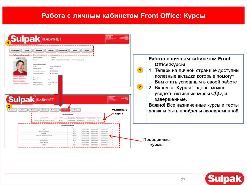 Работа с личным кабинетом Front Office: Курсы