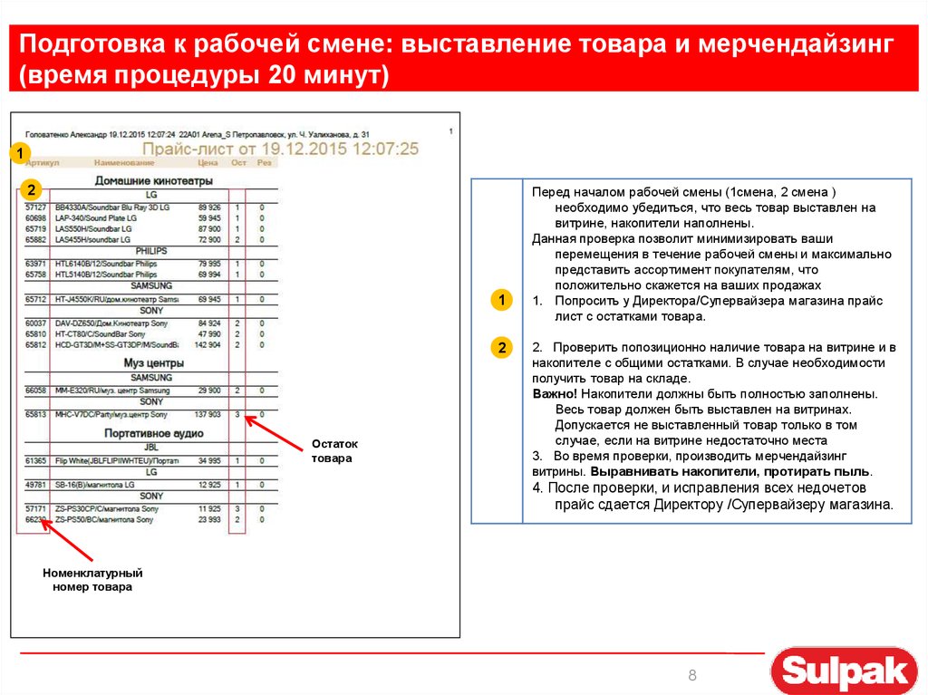 Проверить цену товара в магазине