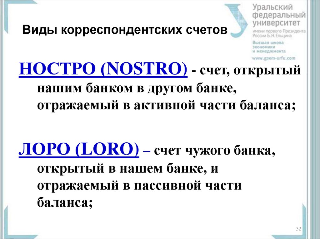 Корреспондентский счет. Лоро и ностро. Счета Лоро и ностро. Виды корреспондентских счетов. Корреспондентский счет ностро.