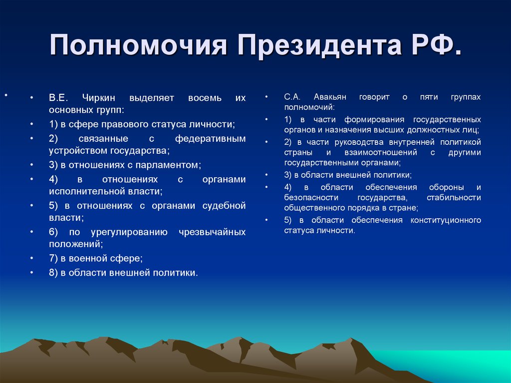 Сфера полномочий президента. Полномочия президента во внешней и внутренней политике. Полномочия президента во внутренней политике. Полномочия президента РФ В сфере правового статуса личности. Полномочия президента во внешней политике.