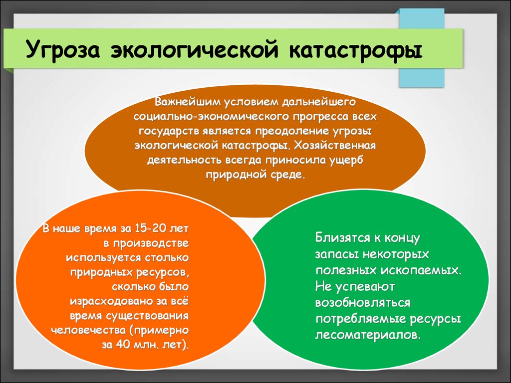 Суть опасности. Экологические опасности. Угроза экологической катастрофы. Объясните в чем заключается экологическая угроза. Угроза экологических проблем.