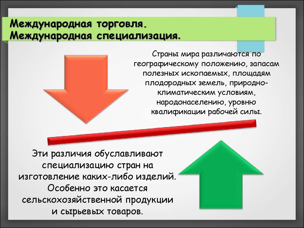 Международная специализация и торговля. Мировой рынок и Международная торговля презентация. Мировой товарооборот. Мировой рынок и Международная торговля реферат. Квартальная презентация торговля.