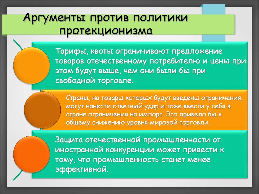 Аргументы против лета. Аргументы за и против протекционизма. Аргументы против свободной торговли. Аргументы за политику протекционизма. Аргументы за и против фритредерства.