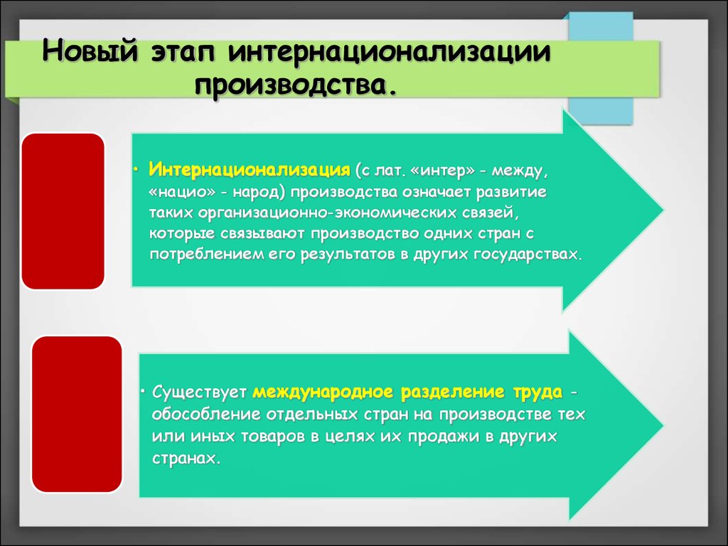 Интернационализации культуры способствуют мировое разделение труда. Интернализация производства. Интернационализация производства. Новый этап интернационализации производства. Интернационализация производства и капитала.