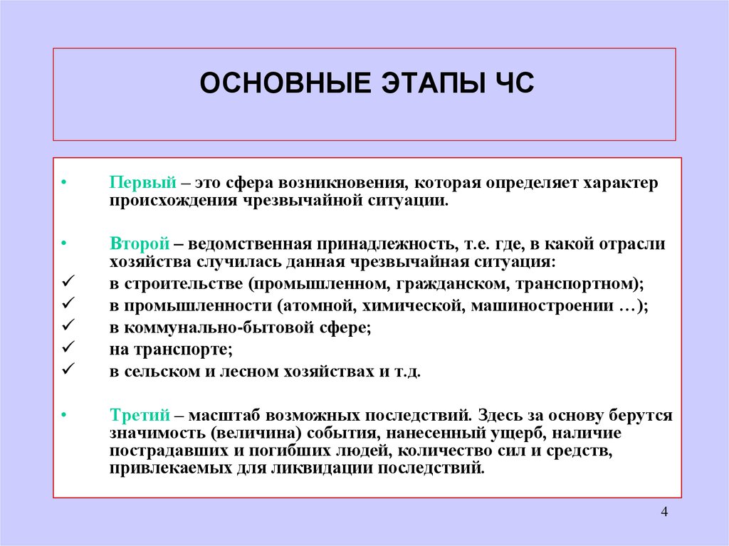 Характер возникновения. Этапы ЧС. Стадии чрезвычайных ситуаций. Сфера возникновения ЧС определяет. Основные стадии ЧС.