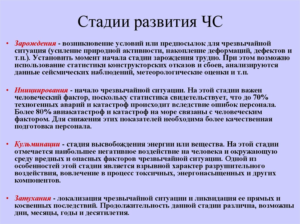 Условный фактор. Стадии развития чрезвычайных ситуаций. Последовательность стадий развития ЧС. Первая стадия развития ЧС. Стадии изучения ЧС.