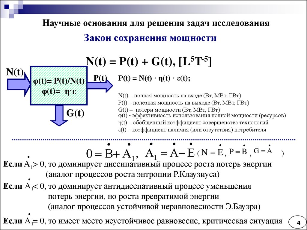 Решение задач мониторинга. Формализация научной задачи диссертации. Формализованная постановка задачи. Формализация в процессе решения задачи – это:. Формализованная постановка задачи научного исследования.