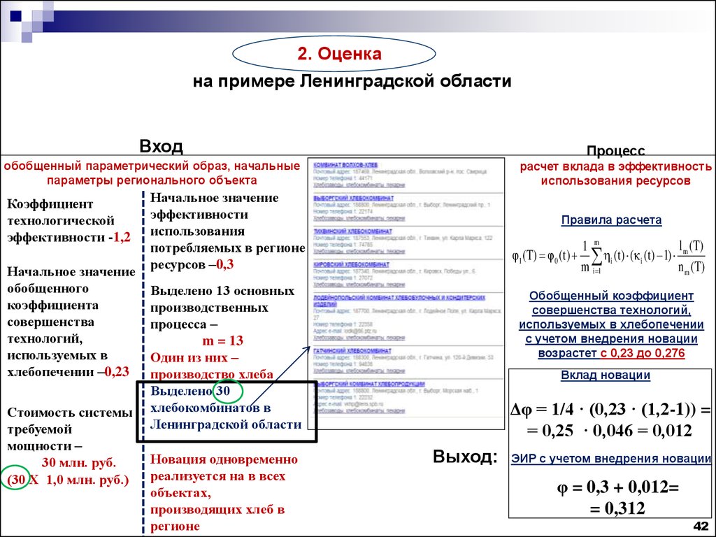 В процессе расчета. Оценка 2. 2) Рассчитывается обобщенный параметрический показатель:. Как рассчитать эффективность депозита. Региональные объекты примеры.